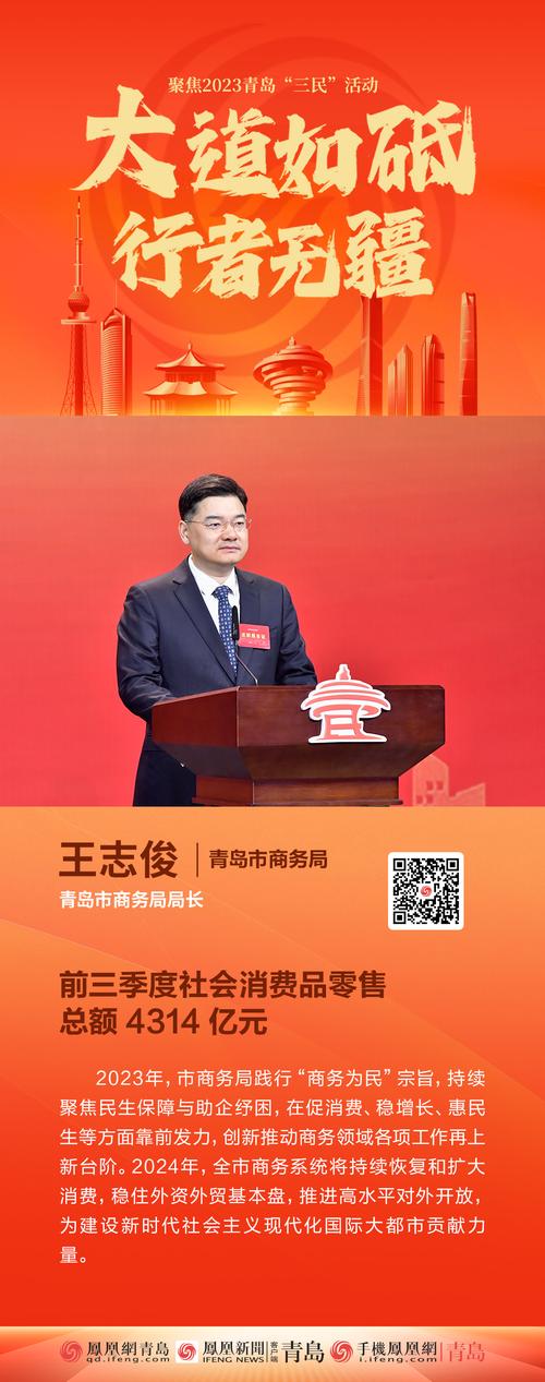 青岛市商务局局长王志俊:前三季度社会消费品零售总额 4314 亿元